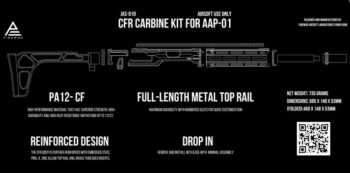 CFR Carbine Kit