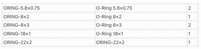 VKS oring kit