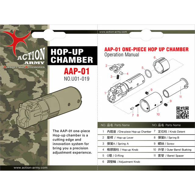 AAP01- Rotary Hop Up Chamber