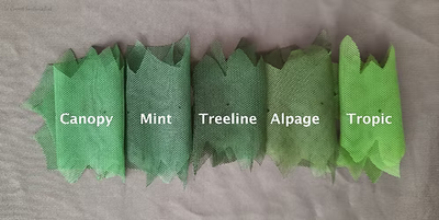 Reflectance Management Kit