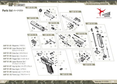 AAP-01 Spring Upgrade Set