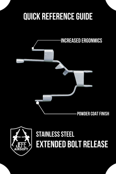 Stainless Steel Extended Bolt Release Right Hand Only